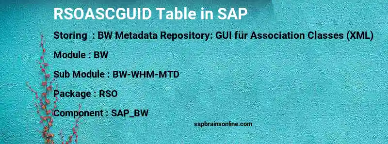 SAP RSOASCGUID table