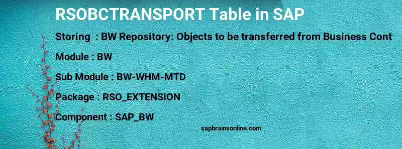 SAP RSOBCTRANSPORT table