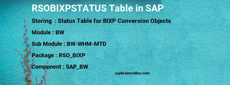 SAP RSOBIXPSTATUS table