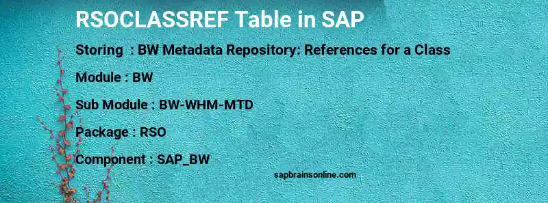 SAP RSOCLASSREF table