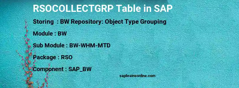 SAP RSOCOLLECTGRP table