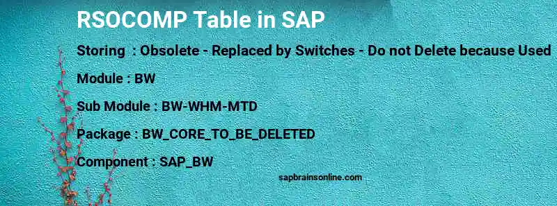 SAP RSOCOMP table