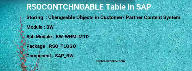 SAP RSOCONTCHNGABLE table