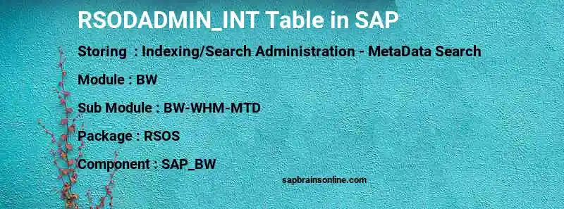 SAP RSODADMIN_INT table