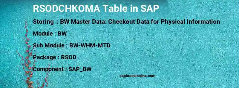 SAP RSODCHKOMA table