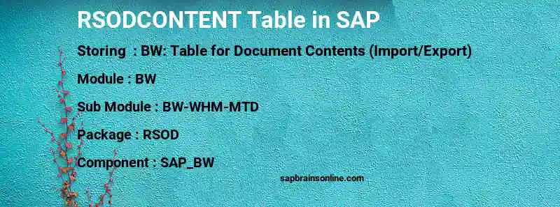 SAP RSODCONTENT table