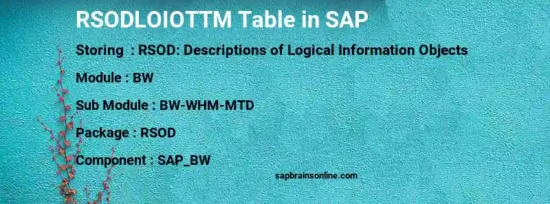 SAP RSODLOIOTTM table