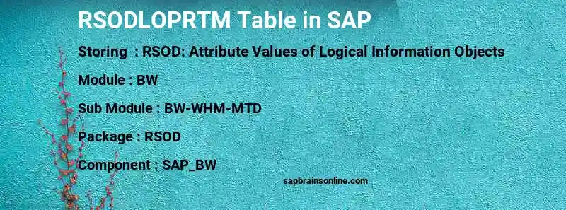 SAP RSODLOPRTM table