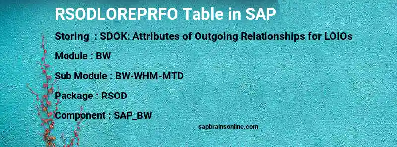 SAP RSODLOREPRFO table