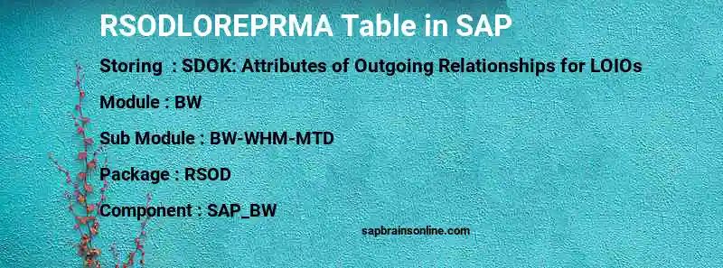 SAP RSODLOREPRMA table