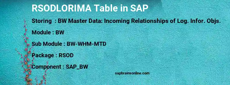 SAP RSODLORIMA table
