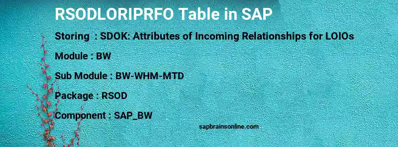 SAP RSODLORIPRFO table