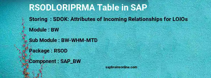 SAP RSODLORIPRMA table