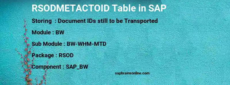 SAP RSODMETACTOID table