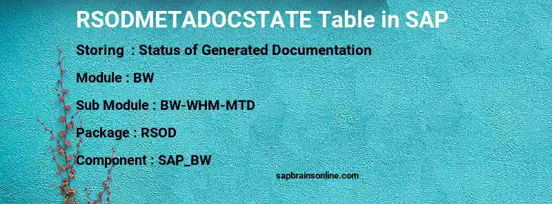 SAP RSODMETADOCSTATE table