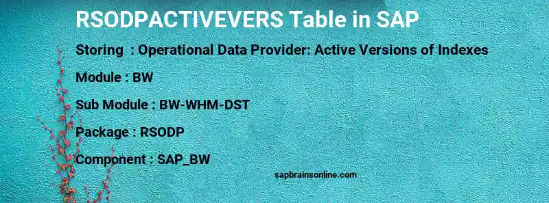 SAP RSODPACTIVEVERS table