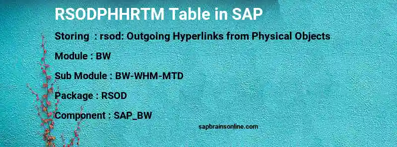 SAP RSODPHHRTM table