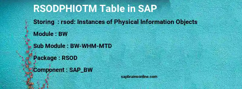 SAP RSODPHIOTM table