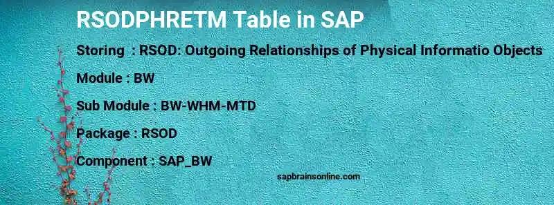 SAP RSODPHRETM table