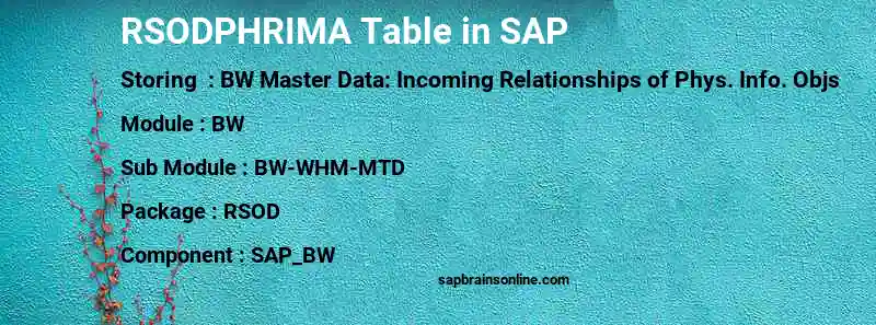 SAP RSODPHRIMA table