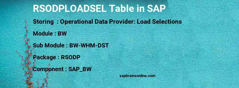 SAP RSODPLOADSEL table