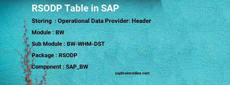 SAP RSODP table