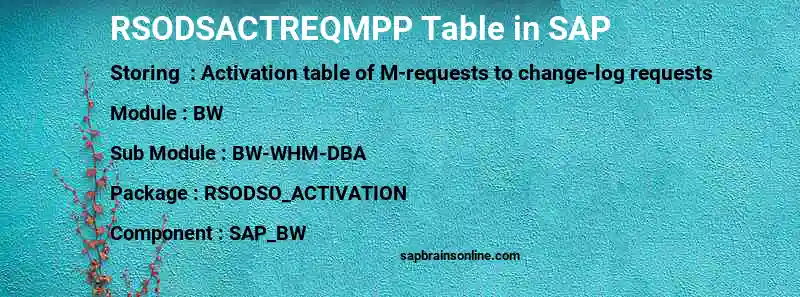 SAP RSODSACTREQMPP table
