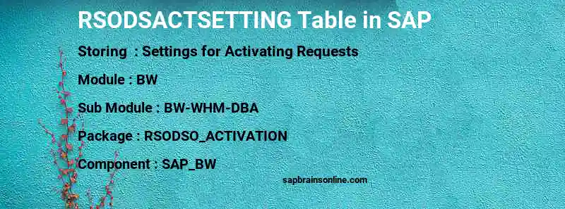 SAP RSODSACTSETTING table