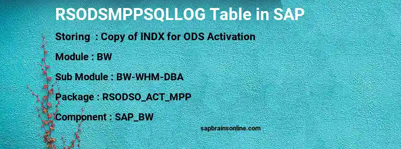 SAP RSODSMPPSQLLOG table