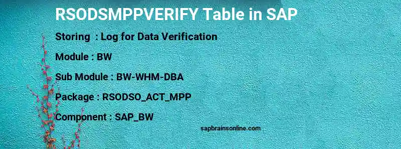 SAP RSODSMPPVERIFY table