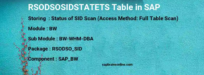 SAP RSODSOSIDSTATETS table