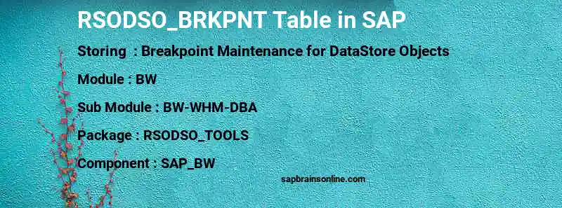 SAP RSODSO_BRKPNT table