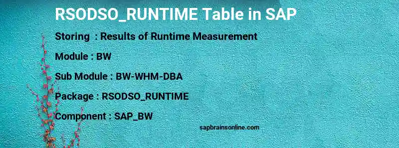 SAP RSODSO_RUNTIME table