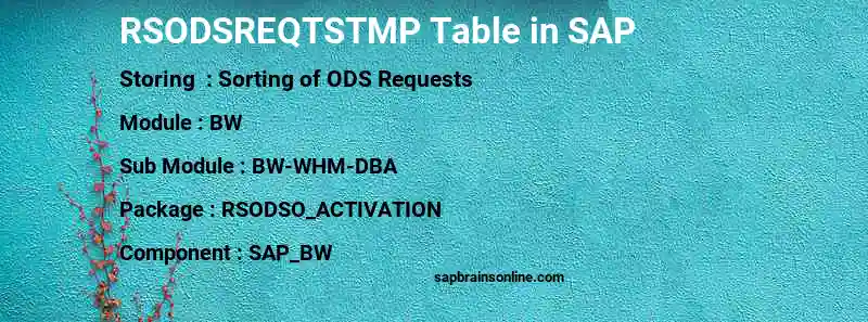 SAP RSODSREQTSTMP table