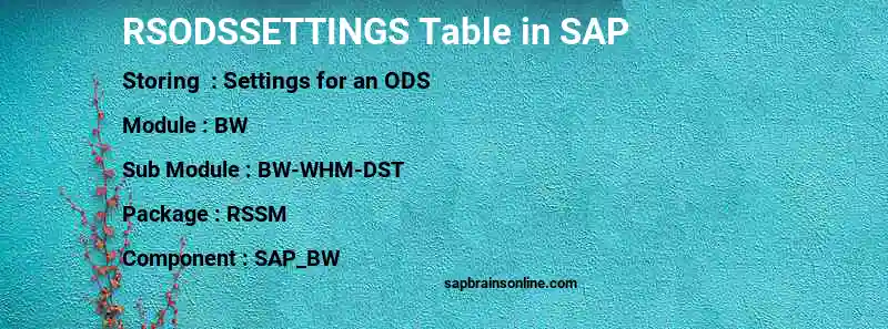 SAP RSODSSETTINGS table