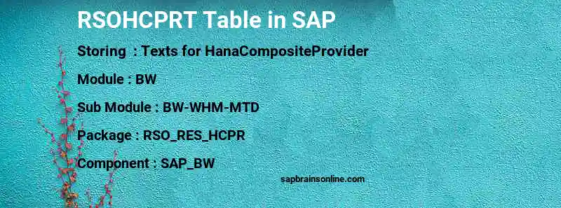 SAP RSOHCPRT table