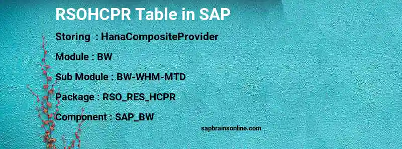 SAP RSOHCPR table
