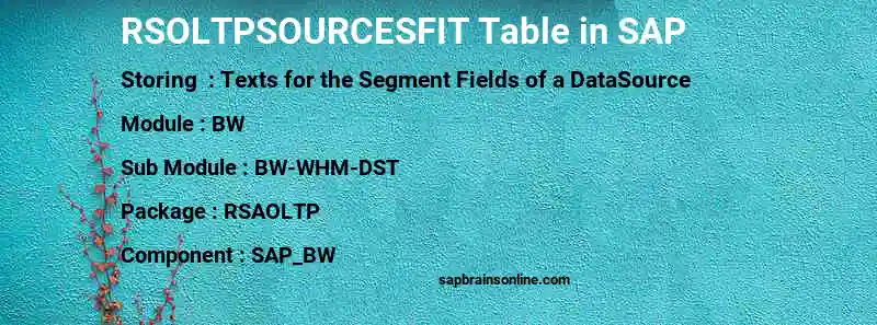 SAP RSOLTPSOURCESFIT table