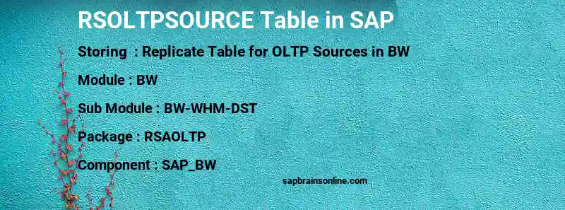 SAP RSOLTPSOURCE table