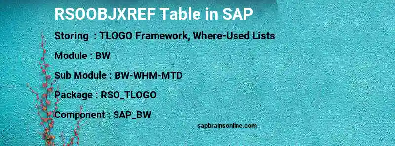 SAP RSOOBJXREF table