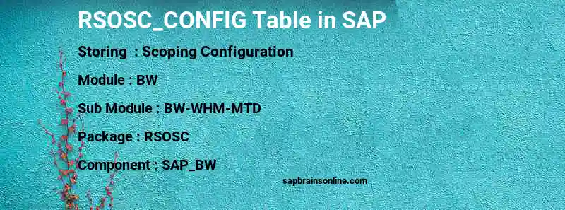 SAP RSOSC_CONFIG table