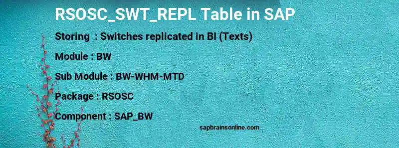 SAP RSOSC_SWT_REPL table