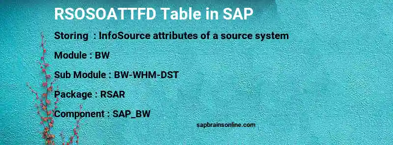 SAP RSOSOATTFD table