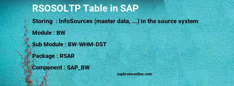 SAP RSOSOLTP table