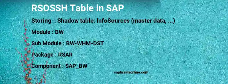 SAP RSOSSH table