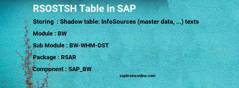 SAP RSOSTSH table
