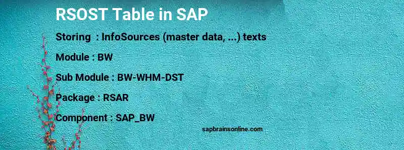SAP RSOST table