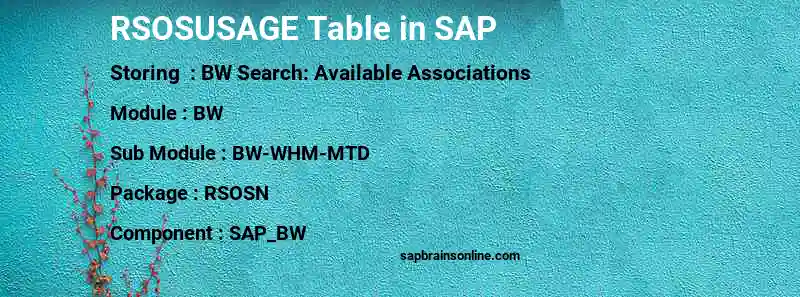 SAP RSOSUSAGE table