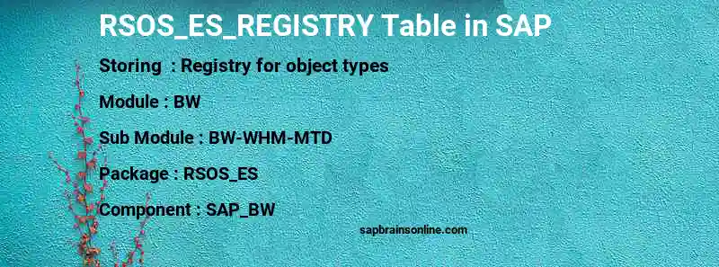 SAP RSOS_ES_REGISTRY table