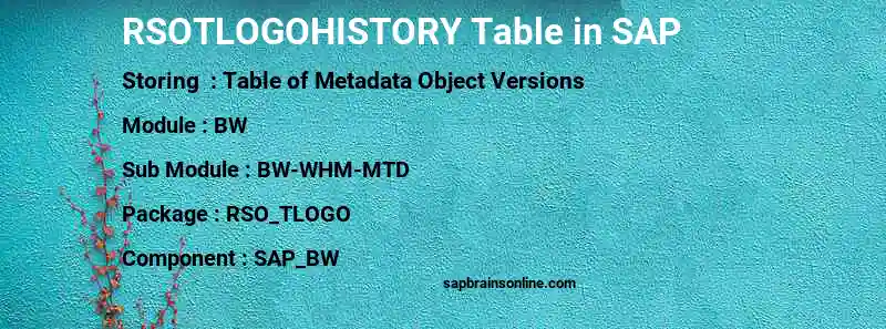 SAP RSOTLOGOHISTORY table